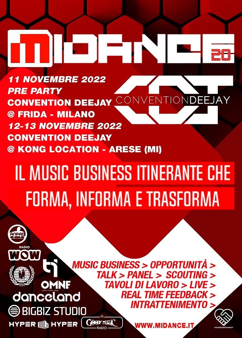 MIDANCE 2022